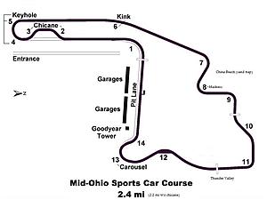 MVP Track Time 2018 Track Events and Invitation-mid-ohio.jpg