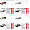 Car covers - which one is the best for a new MX-5?-car-covers-comparison-table.png